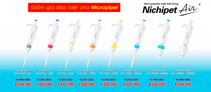 Shop Labs 4