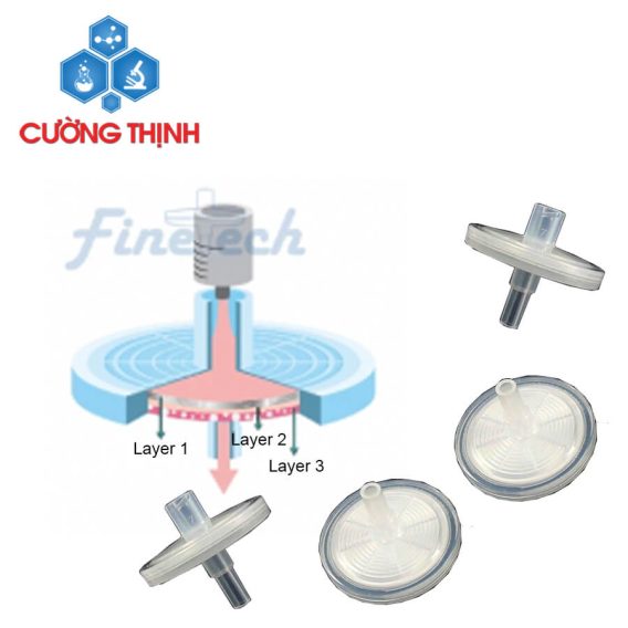 Đầu lọc Syringe Nylon + GF 25mm x 0.20um (Finetech - Đài Loan)